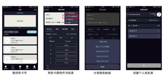 新品首發(fā)彩譜智能觸屏色差儀多行業(yè)通用測色神器<strong></p>
<p>色差儀
</strong>，僅需 499 元！:色差儀
